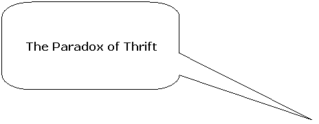 Rounded Rectangular Callout: The Paradox of Thrift
